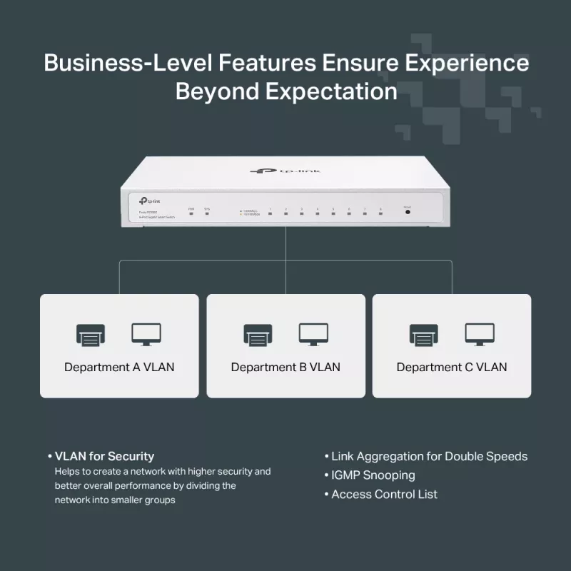 TP-Link Festa FS308G Zarządzany przełącznik L2/L2+ Gigabit Ethernet (10/100/1000) Power over Ethernet (PoE) Biały