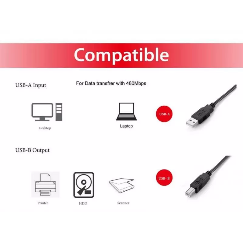 Kabel Equip USB 2.0 Typ A na Typ B, 2,0 m, czarny