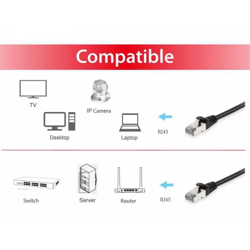 Przewód sieciowy Equip Cat.6A S/FTP Patch Cable RJ-45 5,0 m Czarny