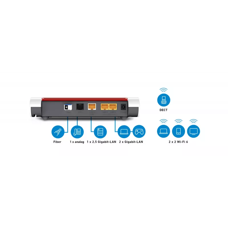 Box FRITZ 5530 router bezprzewodowy Gigabit Ethernet Dwuzakresowy (2,4 GHz / 5 GHz) Biały