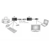 DIGITUS USB 1.1 extender over Cat5/5e/6