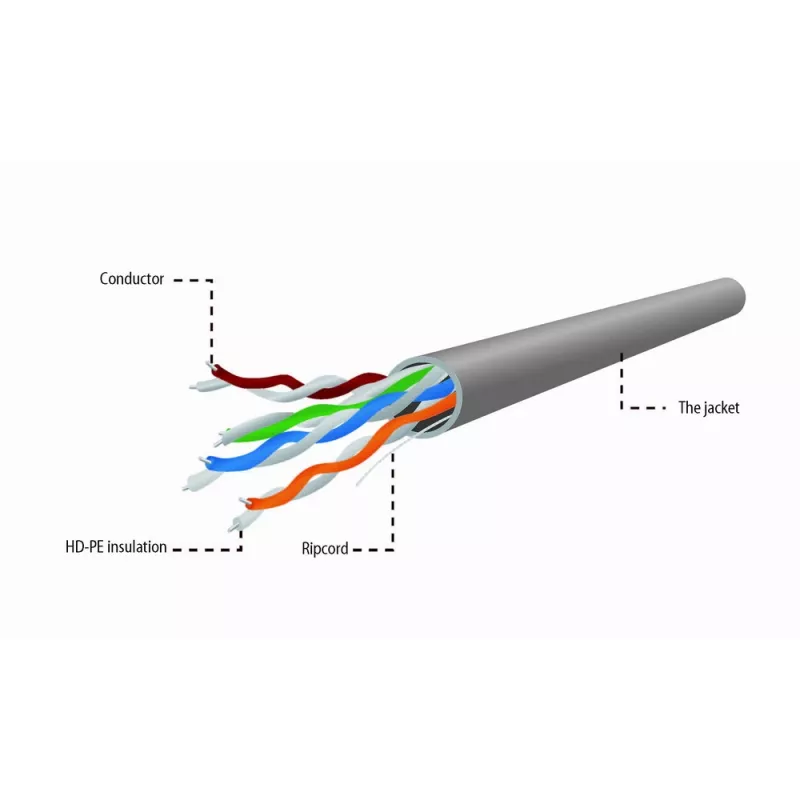 GEMBIRD Kabel sieciowy - Kat. 5e - UTP - 304 m - Szary