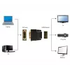 Przejściówka złącza kabla Gembird A-HDMI-DVI-2
