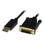 adapter kablowyowy GEMBIRD DisplayPort na DVI 1m