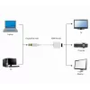 GEMBIRD adapter kablowya DisplayPort do HDMI - biały