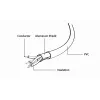 GEMBIRD USB do Apple Lightning kabel do synchronizacji i ładowania, 2m - czarny