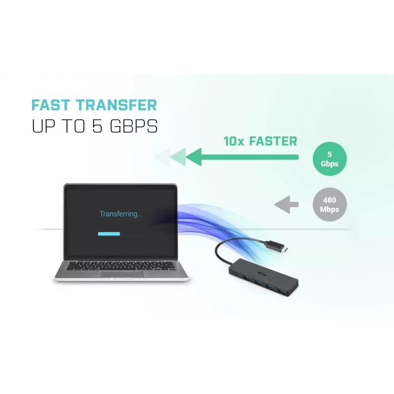 i-tec Advance USB-C cienki Passive HUB 4 Port