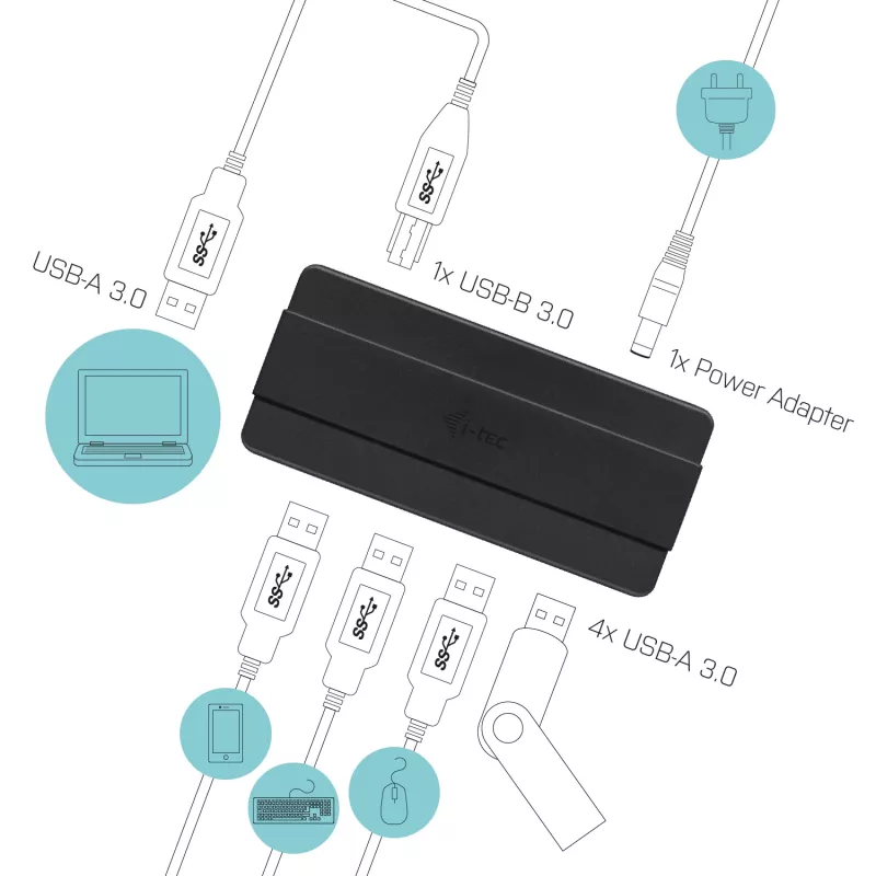 i-tec USB 3.0 Charging HUB 4 porty zasilacz USB 3.2 Gen 1 Type-B