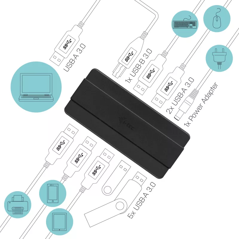 i-tec USB 3.0 Charging HUB 7 Port Power Adapter USB 3.2 Gen 1 Type-B