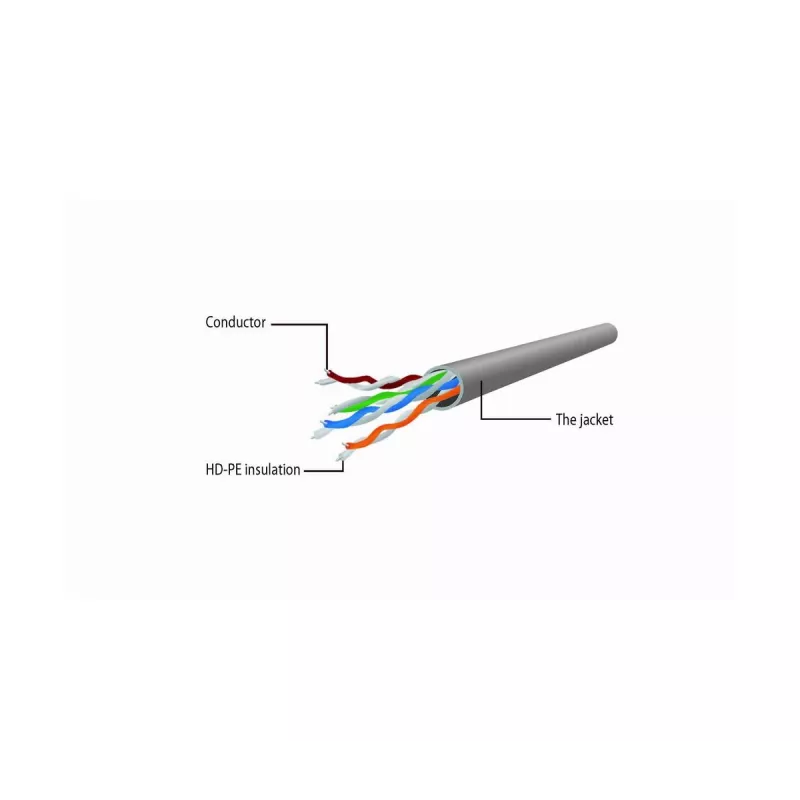 GEMBIRD Patch kabel - CAT6 - UTP - 5m - zielony