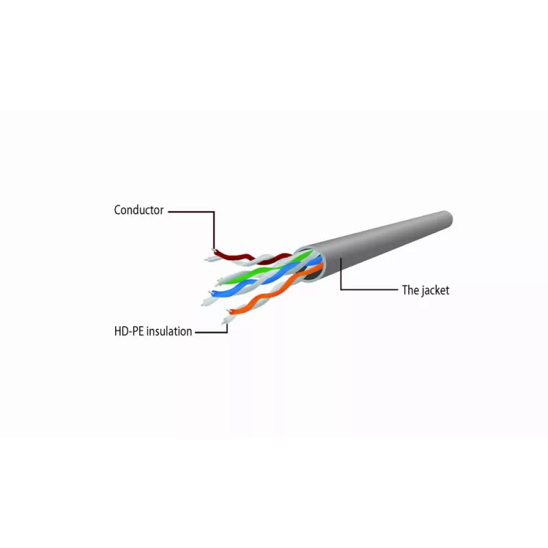 GEMBIRD Patch kabel - CAT6 - UTP - 50cm - żółty