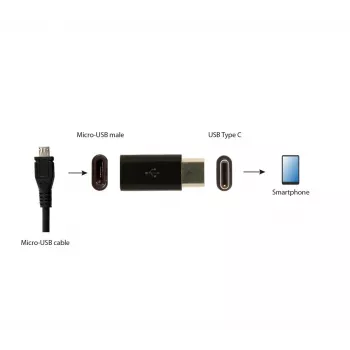 GEMBIRD Adapter USB 2.0 Type-C na MicroUSB (CM/MicroUSB-F), czarny