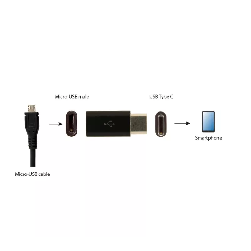 GEMBIRD Adapter USB 2.0 Type-C na MicroUSB (CM/MicroUSB-F), czarny