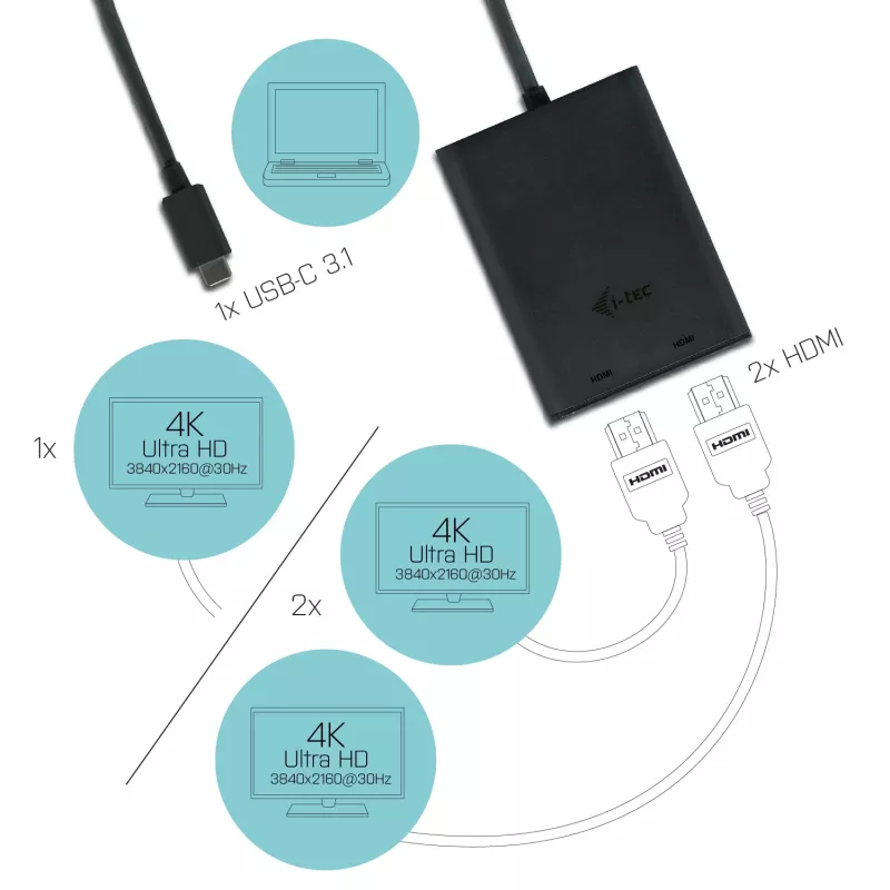 i-tec USB-C 3.1 Dual 4K HDMI adapter wideo, 3.2 Gen 1 (3.1 Gen 1), USB Type-C, wyjście HDMI, 3840 x 2160 pikseli