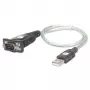 Przejściówka USB na szeregowe Techly IDATA USB-SER-2T, USB-A męski na DB-9 męski, 0,45 m, półprzezroczysty biały