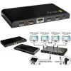 Techly Splitter HDMI 4 way 4K*2K IDATA HDMI-4K4, HDMI, 4x HDMI, 1x HDMI F, 4096 x 2160 pikseli, Czarny, 36 bit