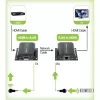 Techly Extender HDMI Full HD na kablu Kat.5E / 6 / 6A / 7 maks. 60m Autoregulowany IDATA EXT-E70I