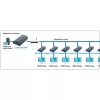 Techly Amplifier / Splitter HDMI Over IP sieciowy IDATA EXTIP-373