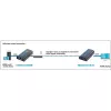 Techly Amplifier / Splitter HDMI Over IP sieciowy IDATA EXTIP-373