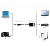 adapter kablowy GEMBIRD DisplayPort na DVI - Czarny