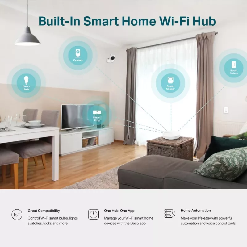 TP-Link AC1300 Deco Whole Home Mesh Wi-Fi System, Biały, Wewnętrzna, Router mesh, Dwuzakresowy (2,4 GHz / 5 GHz), Wi-Fi 5 (802.11ac), 1267 Mbit/s