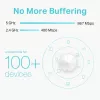 TP-Link AC1300 Deco Whole Home Mesh Wi-Fi System, Biały, Wewnętrzna, Router mesh, Dwuzakresowy (2,4 GHz / 5 GHz), Wi-Fi 5 (802.11ac), 1267 Mbit/s