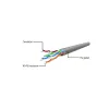 GEMBIRD Patch kabel - CAT6 - UTP - 10m - Szary