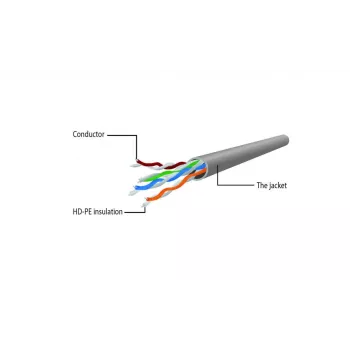 GEMBIRD Patch kabel - CAT6 - UTP - 10m - Szary