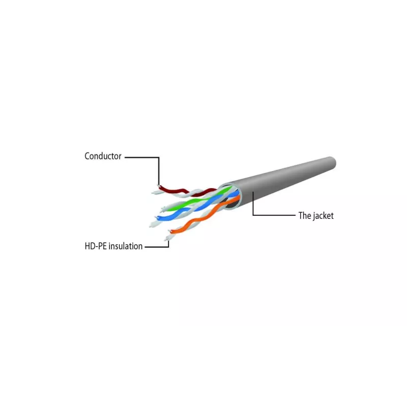 GEMBIRD Patch kabel - CAT6 - UTP - 10m - Szary