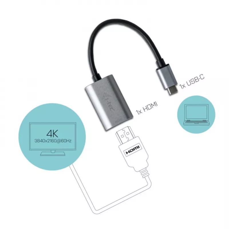 Adapter i-tec Metal USB-C HDMI 4K/60 Hz