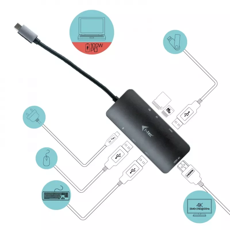 Stacja dokująca i-tec Metal USB-C Nano Dock 4K HDMI + Power Delivery 100 W