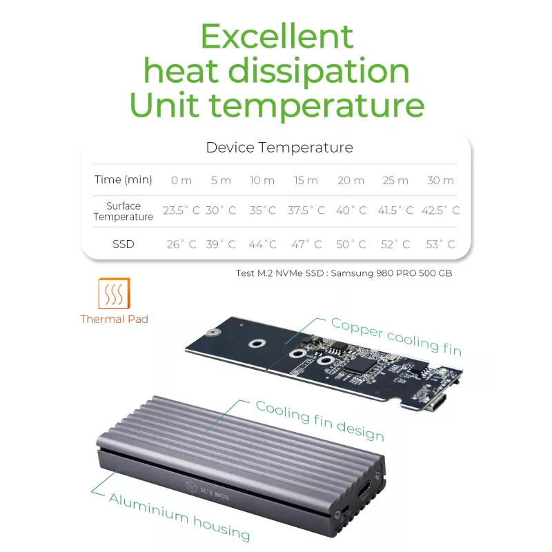 ICY BOX IB-1817M-C31 Obudowa SSD szara M.2