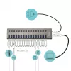 i-tec USB 3.0 Charging HUB 16port + zasilacz 90 W