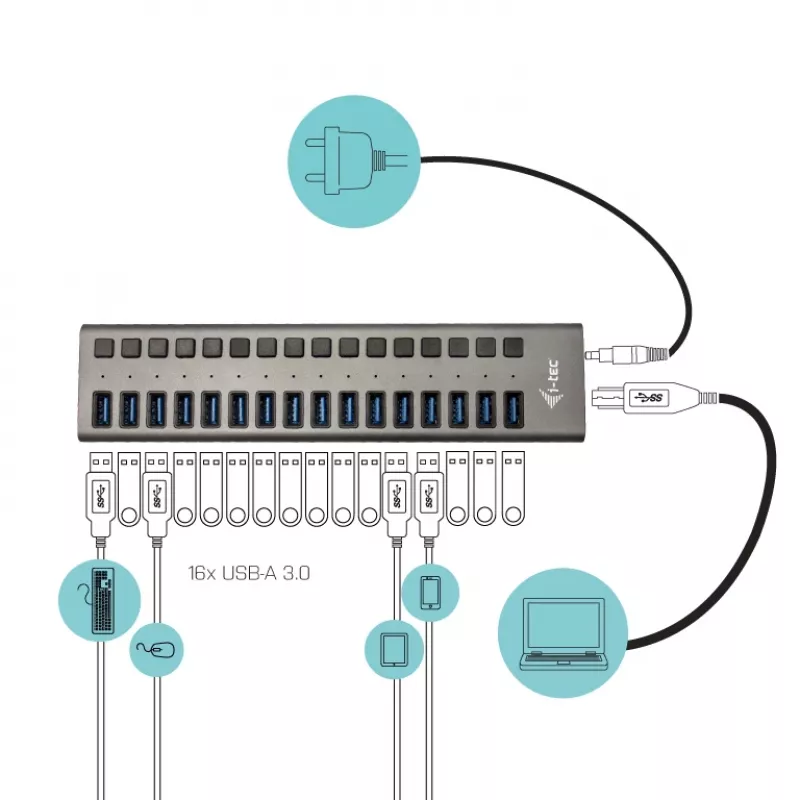 i-tec USB 3.0 Charging HUB 16port + zasilacz 90 W