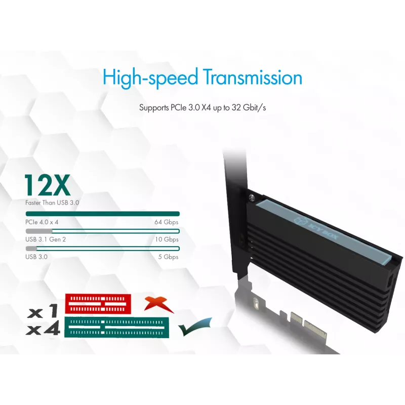 ICY BOX IB-PCI214M2-HSL karty interfejsów/adaptery Wewnętrzny M.2