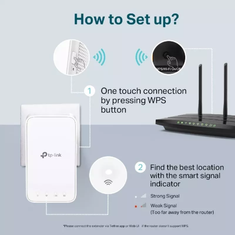 Wzmacniacz sieciowy TP-Link AC1200 Mesh Wi-Fi Range Extender