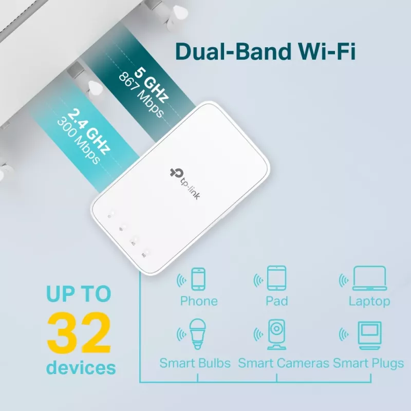 Wzmacniacz sieciowy TP-Link AC1200 Mesh Wi-Fi Range Extender