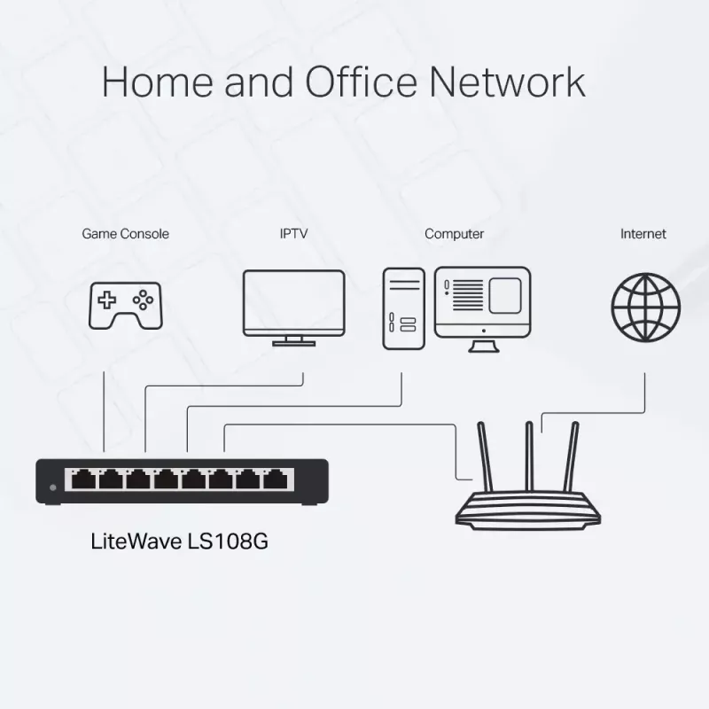 Przełącznik sieciowy TP-Link 8-portowy 10/100/1000Mbps Desktop