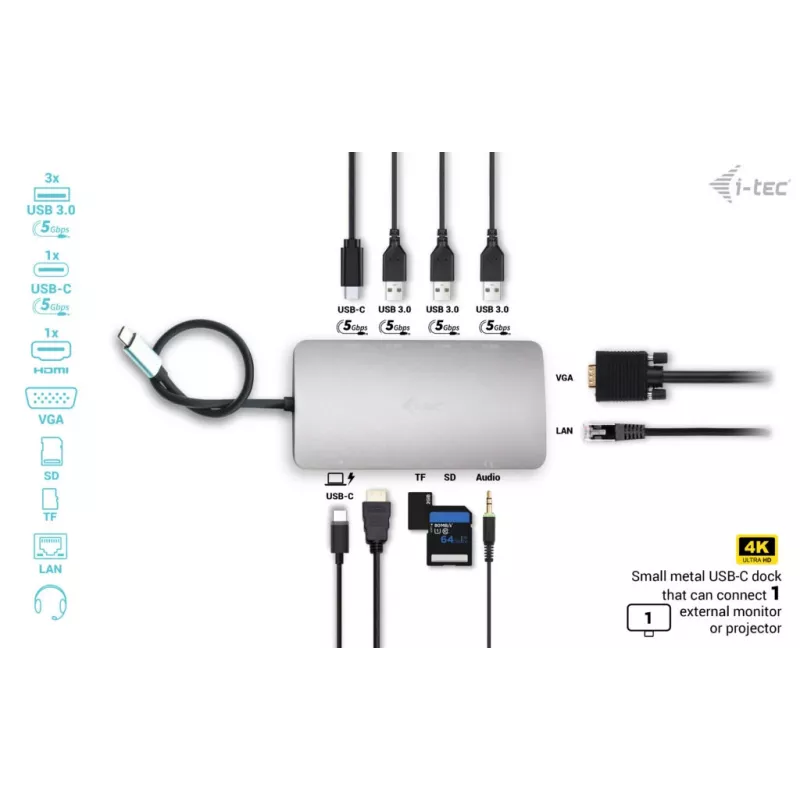 Stacja dokująca i-tec Metal USB-C Travel Nano Dock HDMI/VGA z LAN + Power Delivery 100 W