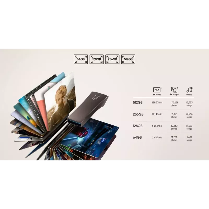 Samsung MUF-64BE pamięć USB 64 GB USB Typ-A 3.2 Gen 1 (3.1 Gen 1) Szary