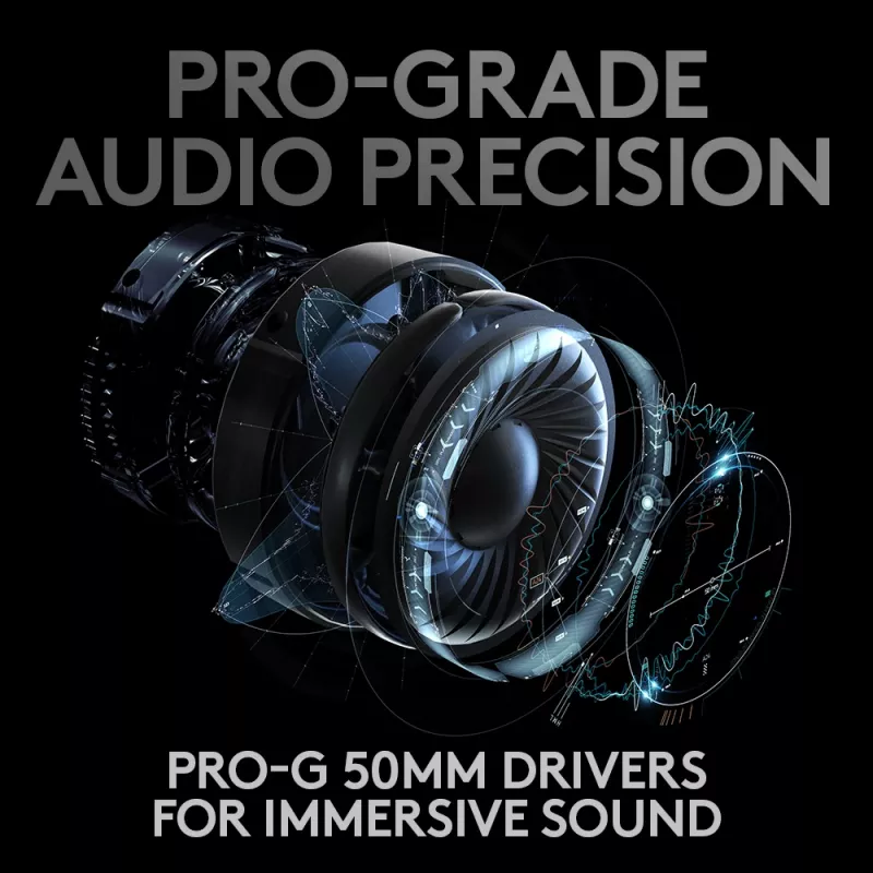 LOGITECH Pro X Wireless Lightspeed Gaming Headset Czarny