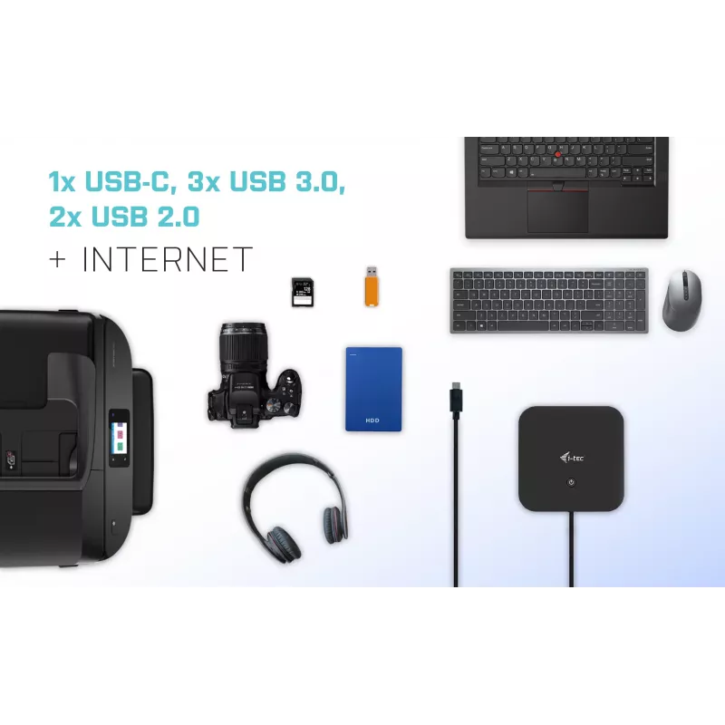Stacja dokująca i-tec USB-C Dual Display z zasilaniem Power Delivery 100 W
