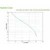 APC Back-UPS BX750MI - 750VA, 4x C13, USB, Line-Interactive, 0.75 kVA, 410 W, Sine, 140 V, 300 V