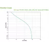 APC BVX700LI zasilacz awaryjny (UPS) Line-Interactive 0.7 kVA 360 W 4 gniazda AC