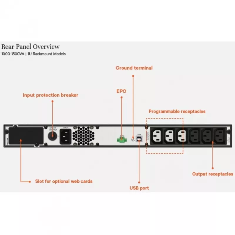 Vertiv Liebert Edge Zasilacz awaryjny (UPS) - 1000VA 900W 230V 1U Line Interactive AVR Rack Mount | 0.9 PF
