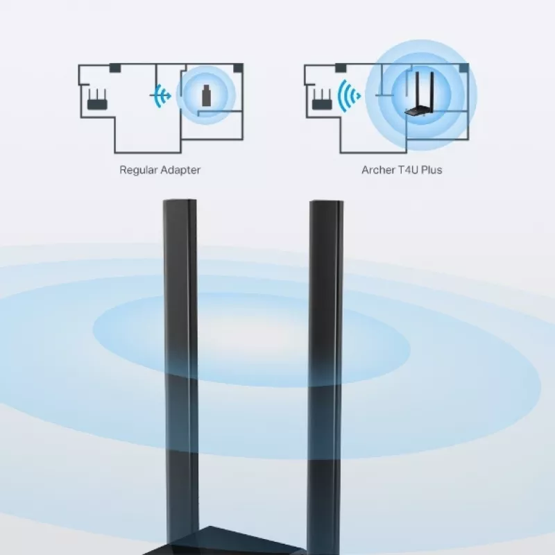 Adapter bezprzewodowy TP-Link Archer T4U Plus Dual-band Wi-Fi 5