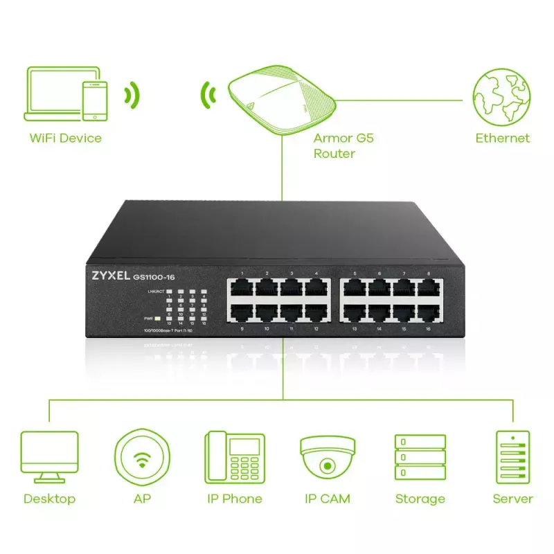 Zyxel GS1100-16 Niezarządzany przełącznik Gigabit Ethernet (10/100/1000)