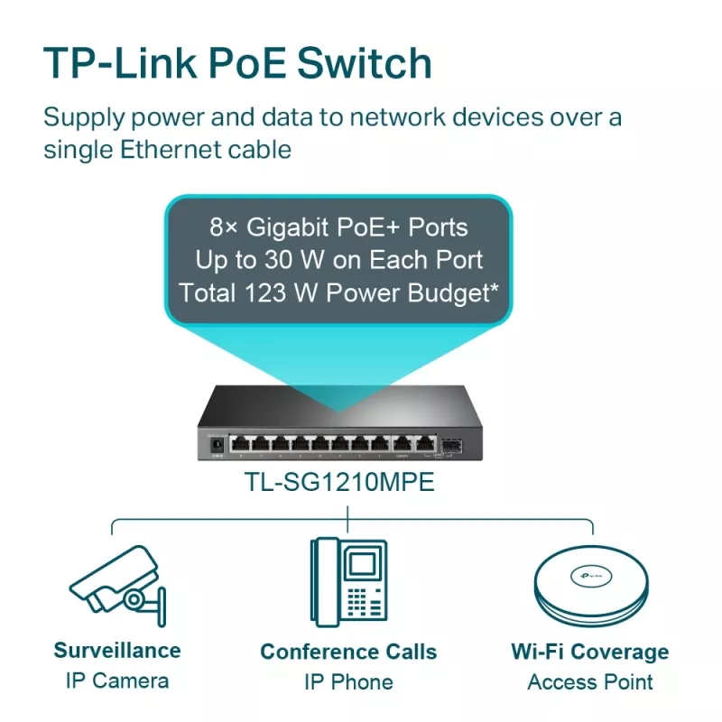 Przełącznik zarządzalny TP-Link TL-SG1210MPE 10-portowy Gigabit z 8 portami PoE+