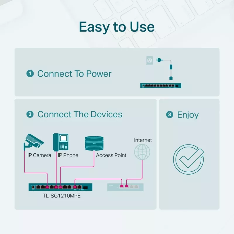 Przełącznik zarządzalny TP-Link TL-SG1210MPE 10-portowy Gigabit z 8 portami PoE+