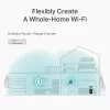 Router bezprzewodowy TP-Link Archer C6 Fast Ethernet Dual-band (2,4 GHz / 5 GHz) Biały